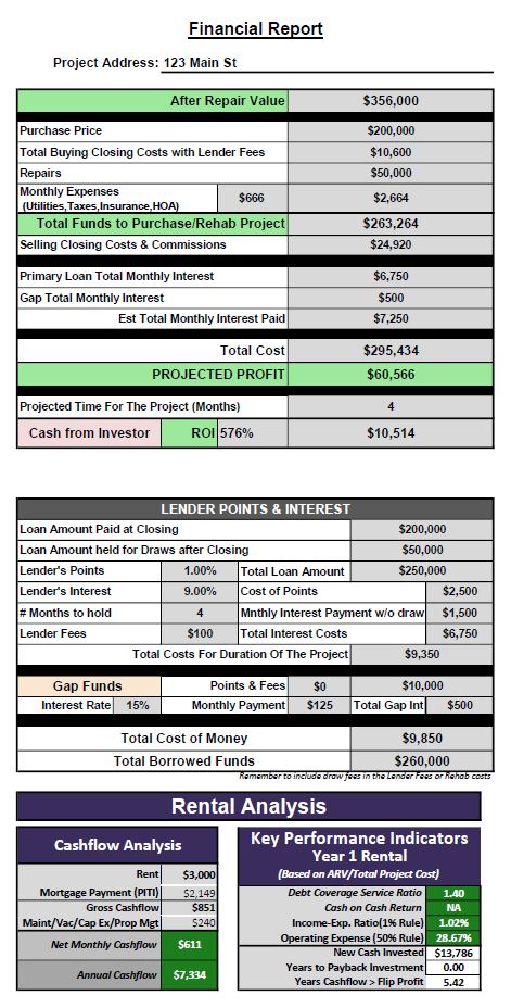 Flip/BRRR/Rental Analyzer
