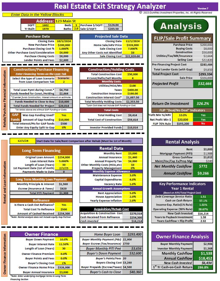 Real Estate Exit Strategy Analyzer