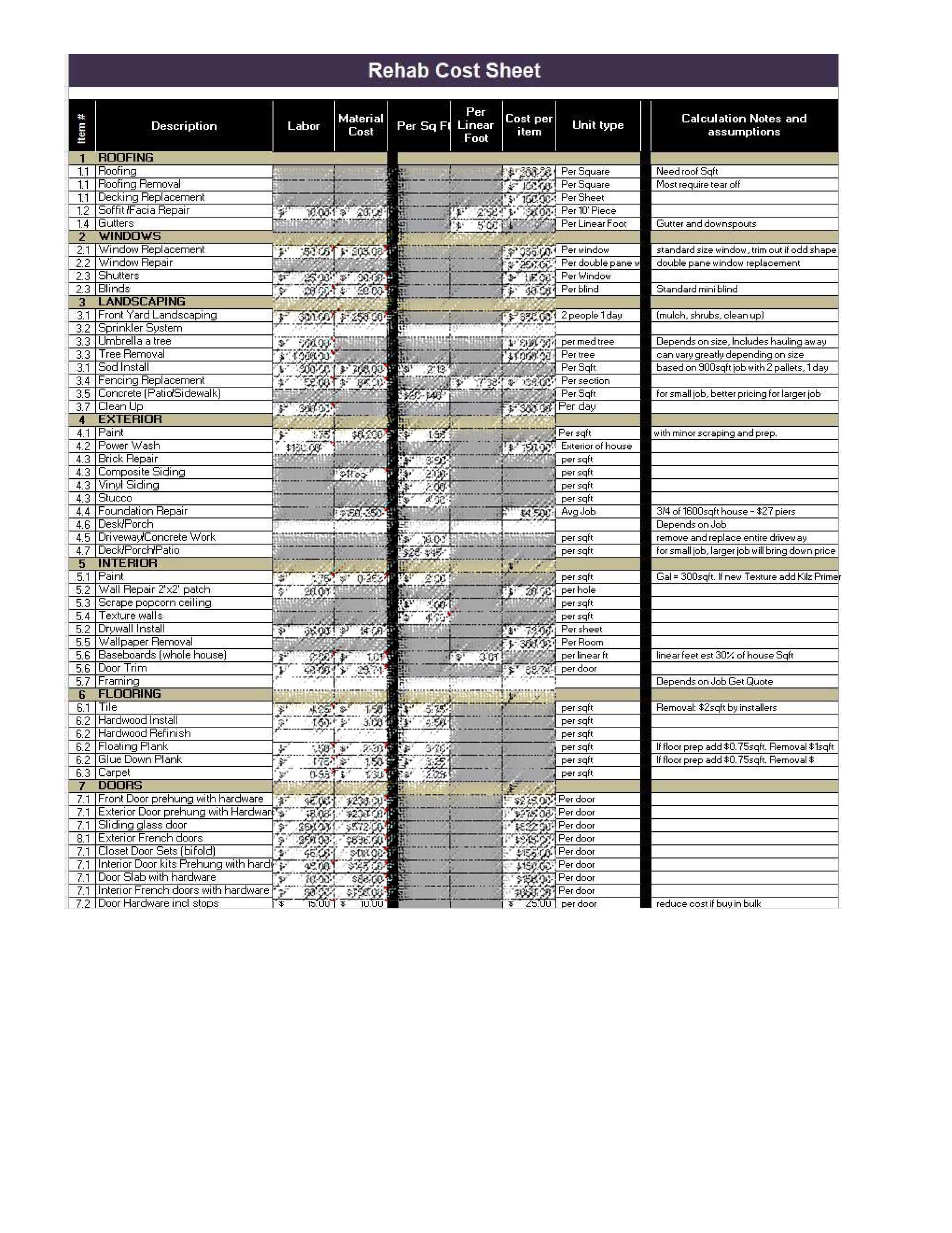 Rehab Estimator and Cost Tracker