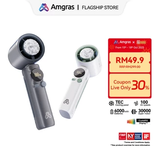 Amgras Portable Mini Fan