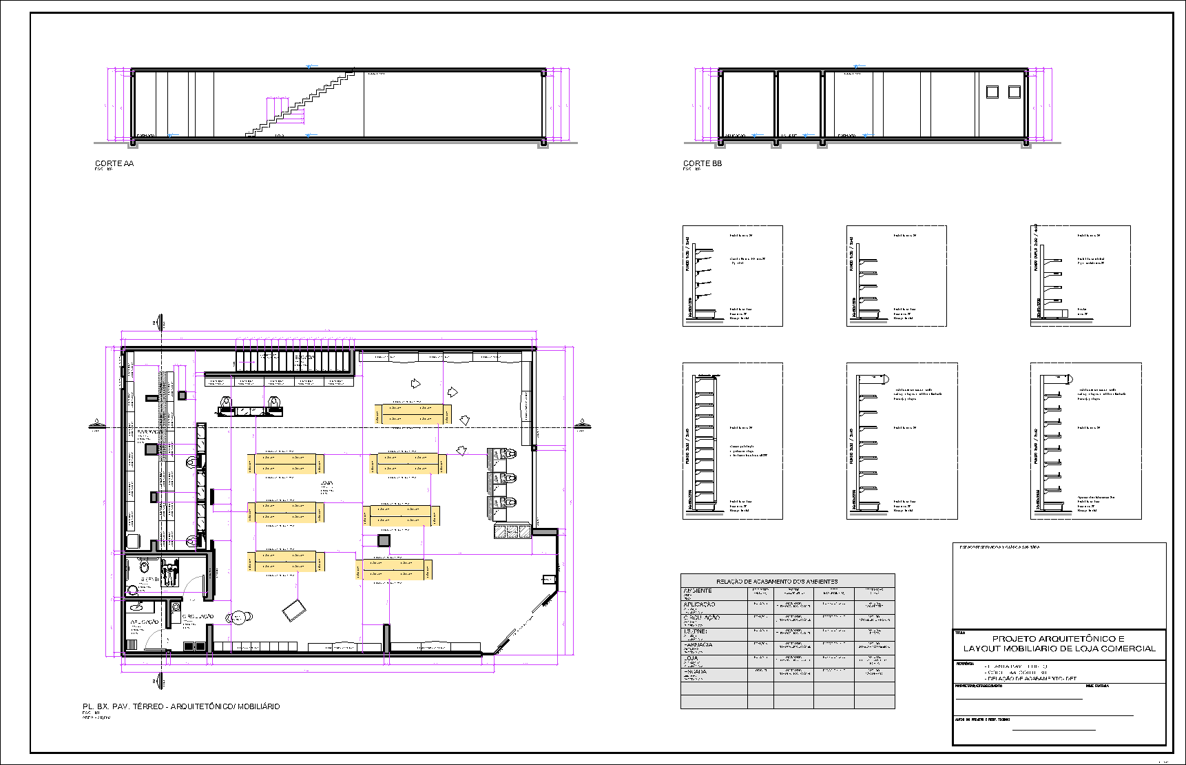 Comércio de pequeno porte, 1 prancha A1