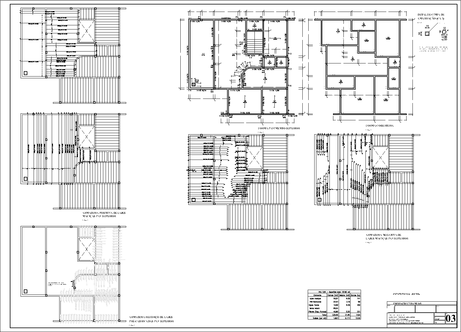 Residência, estrutural, 5 pranchas A1