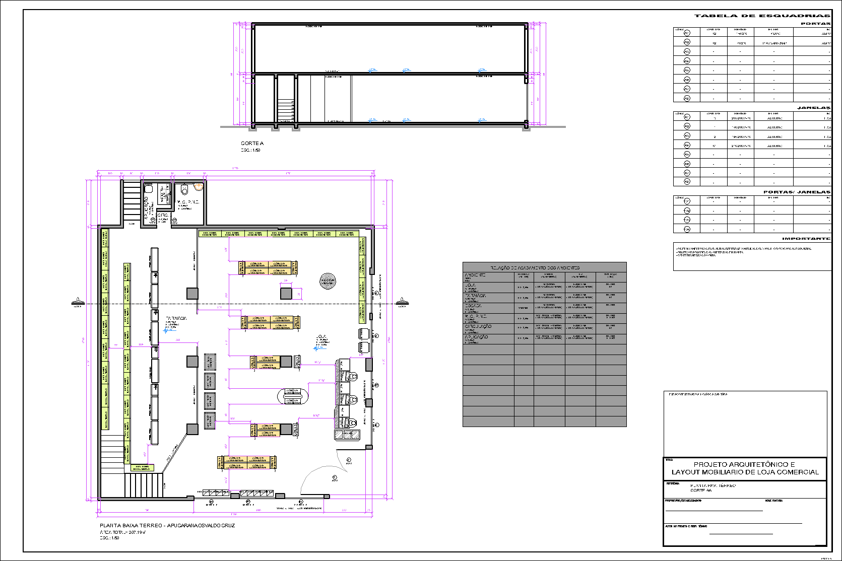 Comércio de pequeno porte, 1 prancha A1