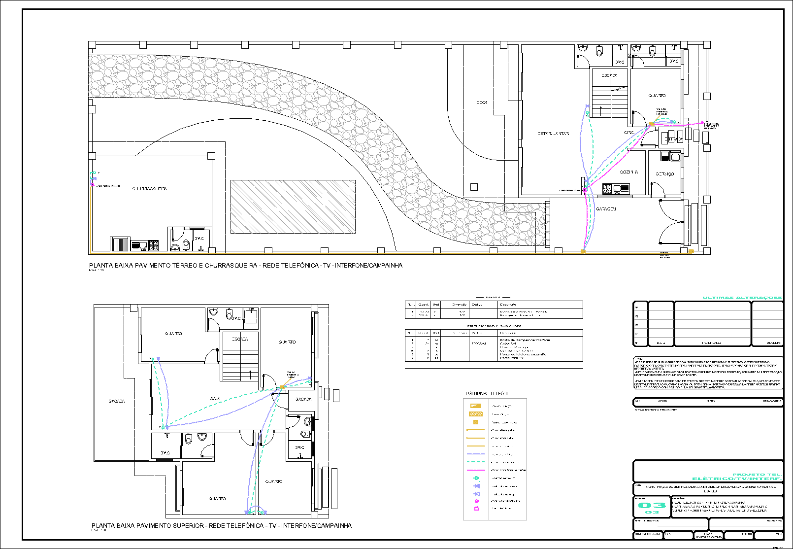 Residência com edícula, elétrico, TV, interfone, 3 pranchas A1