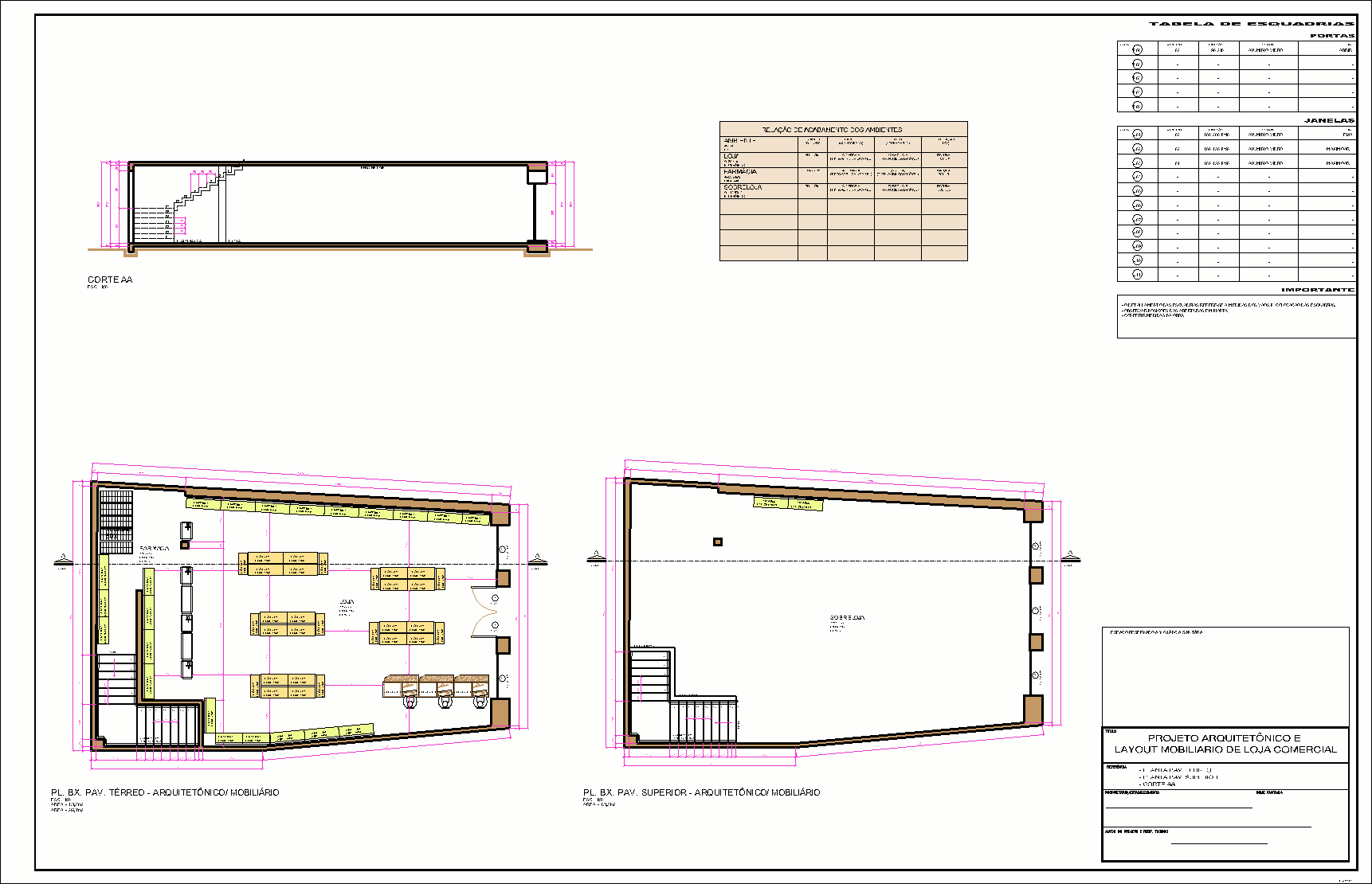 Comércio de pequeno porte, 1 prancha A1