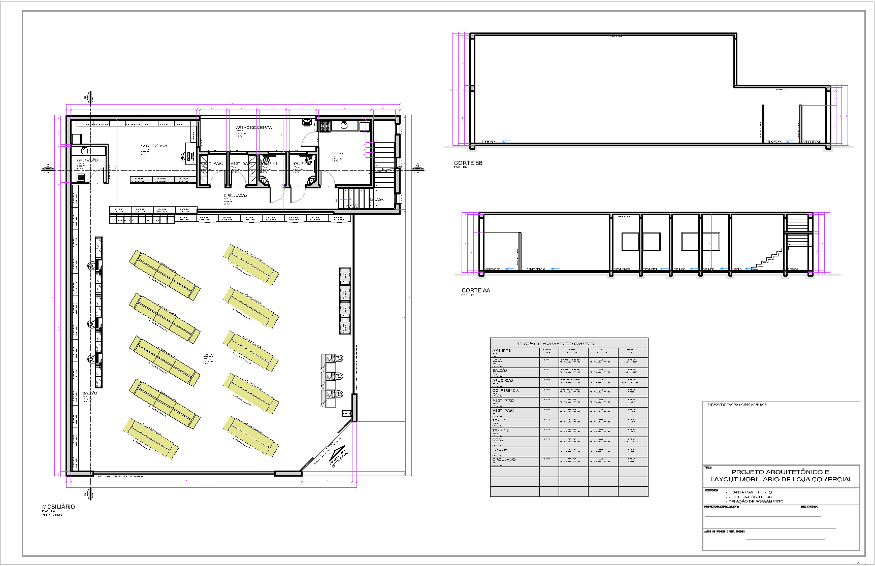 Comércio de pequeno porte, 1 prancha A1