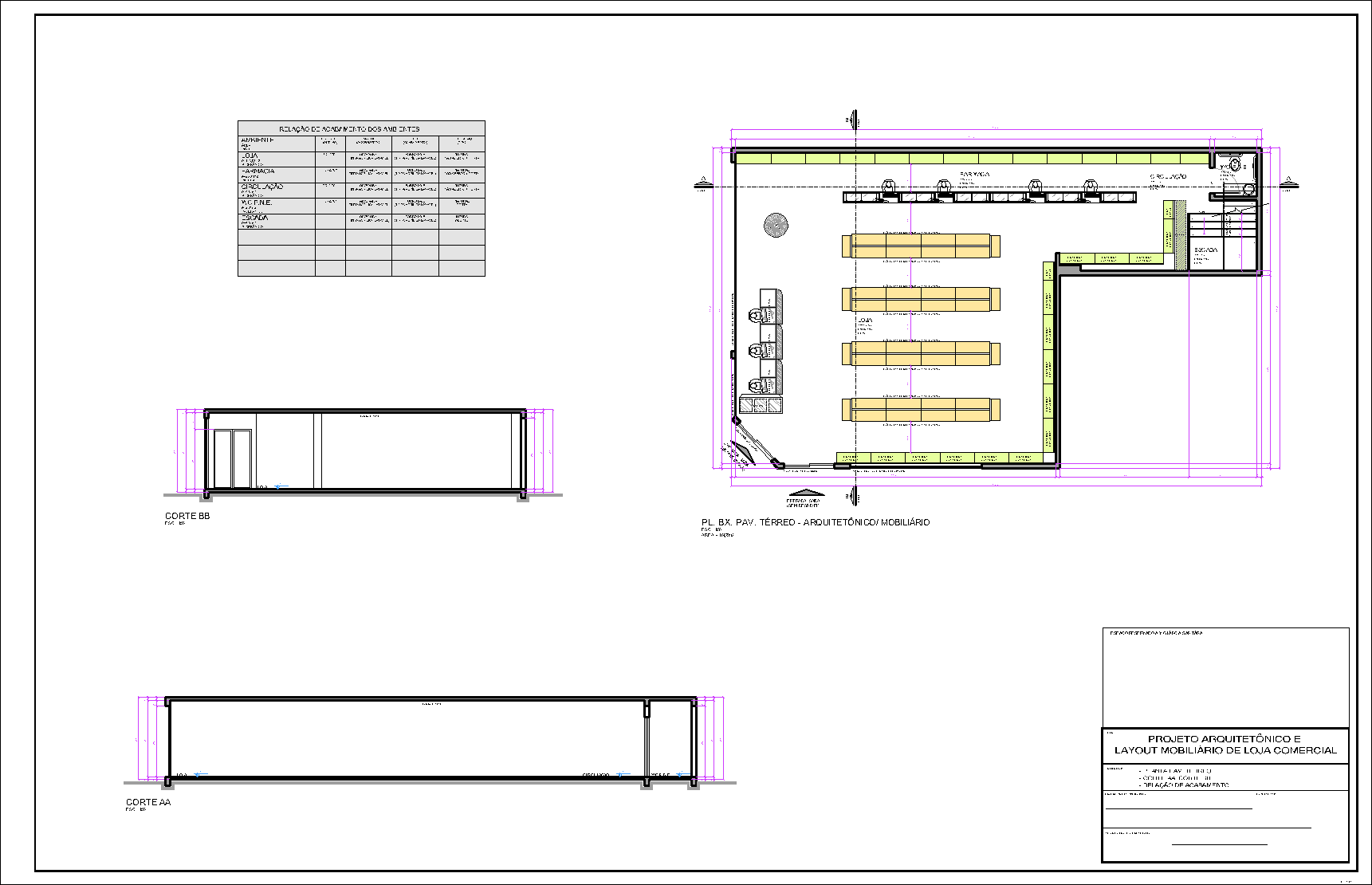 Comércio de pequeno porte, 1 prancha A1