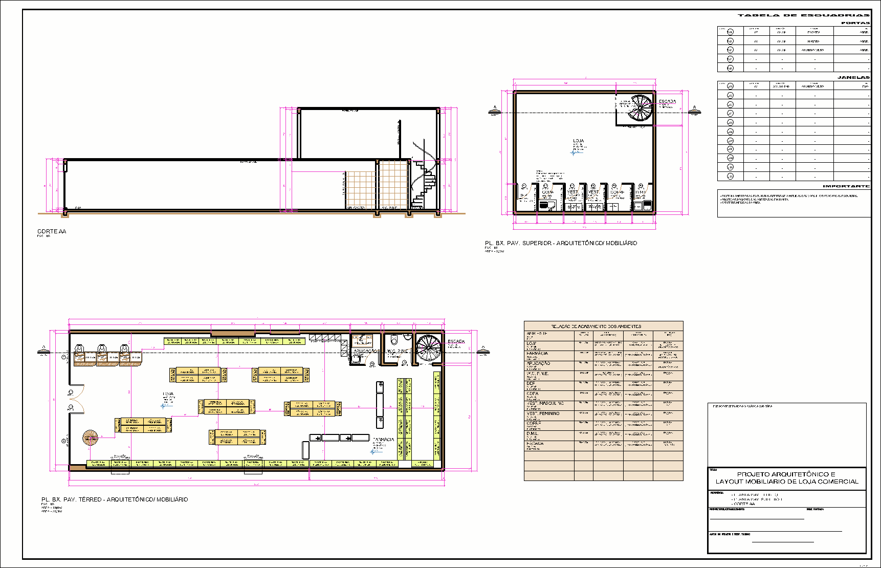 Comércio de pequeno porte, 1 prancha A1