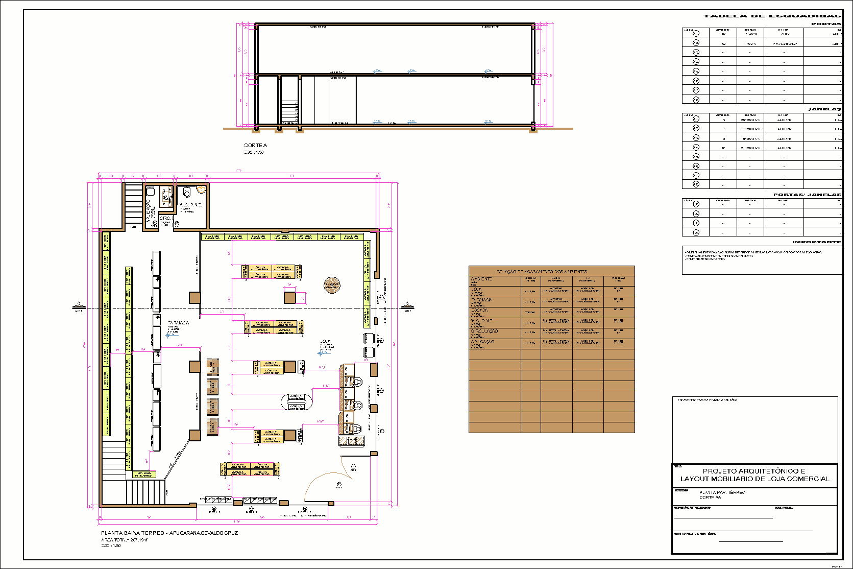 Comércio de pequeno porte, 1 prancha A1