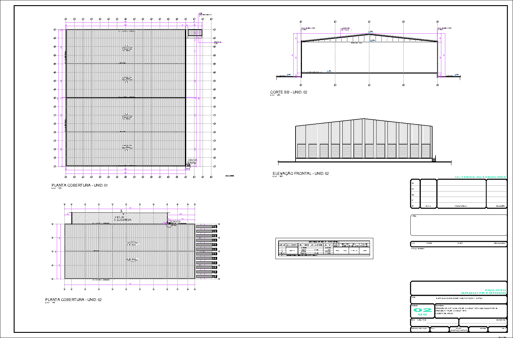 Centro de Distribuição, 51696 porta pallets, 5 pranchas A1