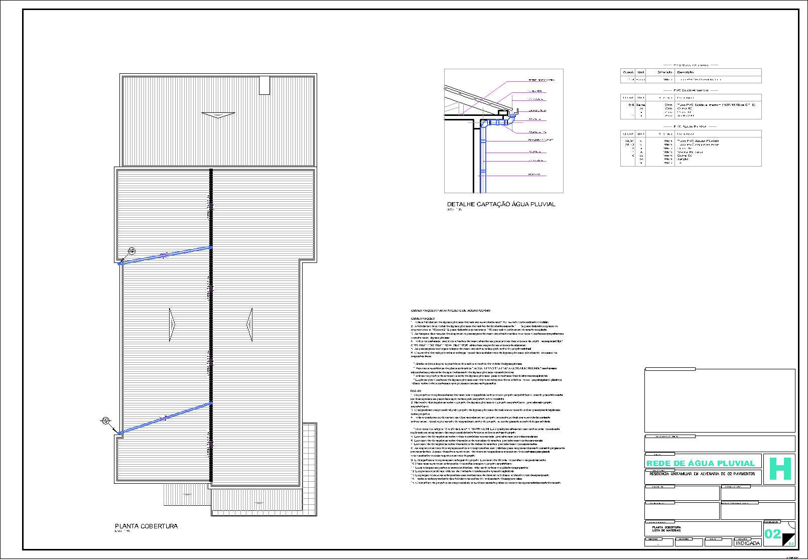 Residência, pluvial, 3 pranchas A1