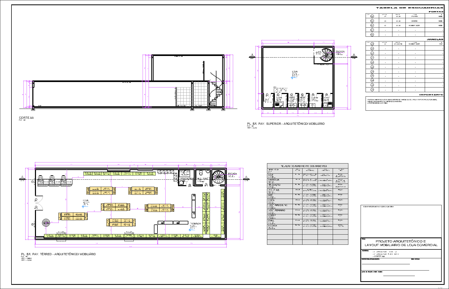 Comércio de pequeno porte, 1 prancha A1