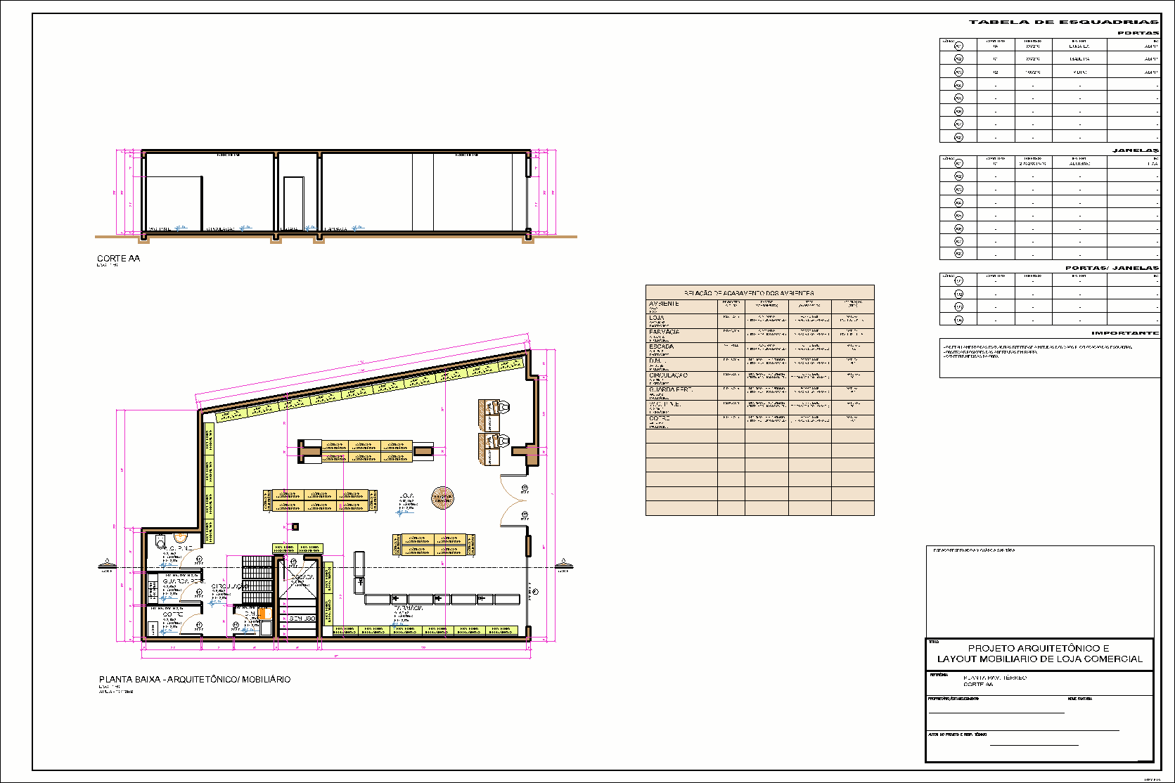 Comércio de pequeno porte, 1 prancha A1