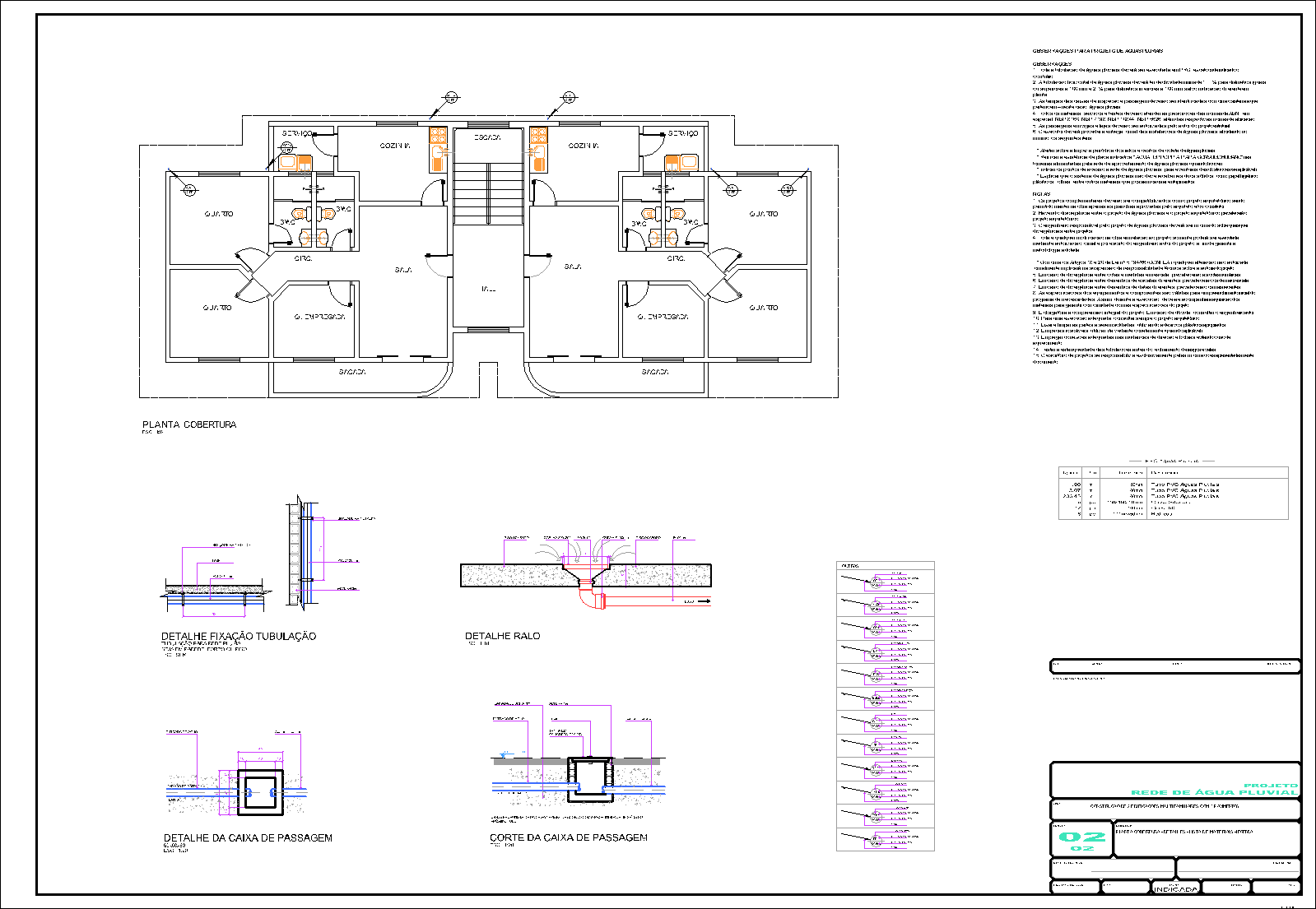 2 Prédios, 16 aptos., pluvial, 2 pranchas A1