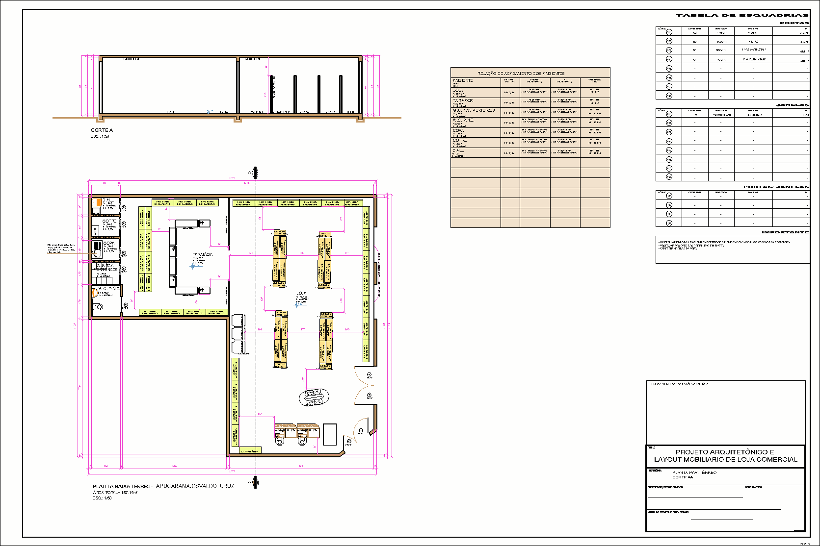 Comércio de pequeno porte, 1 prancha A1
