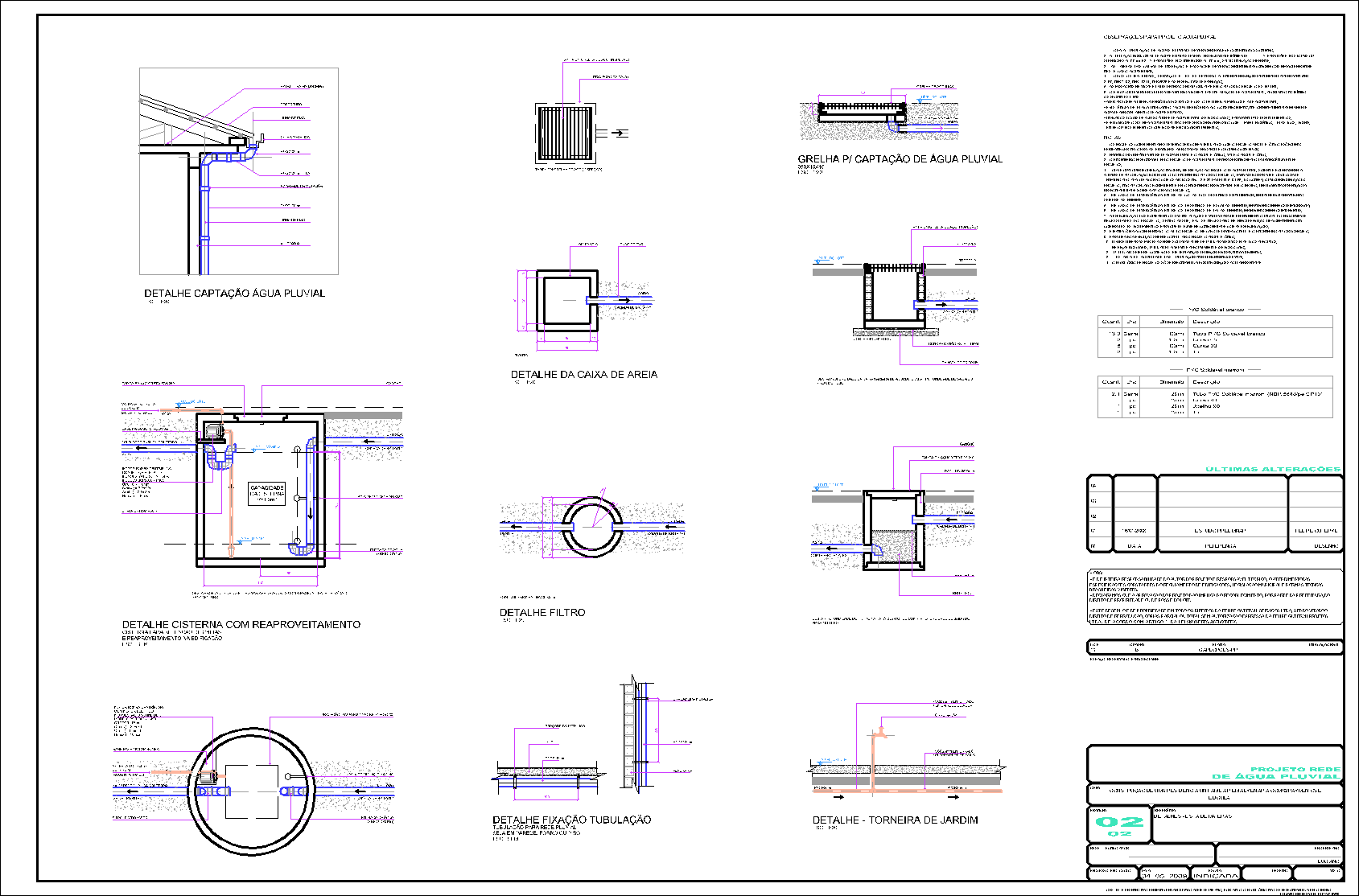 Residência com edícula, pluvial, 2 pranchas A1