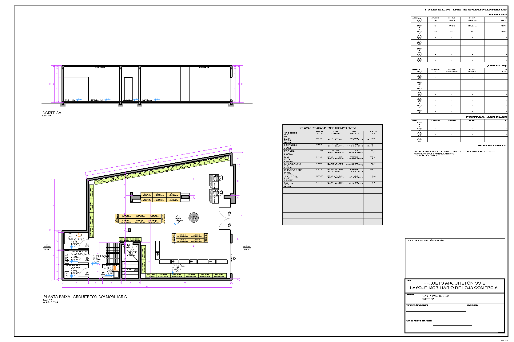 Comércio de pequeno porte, 1 prancha A1