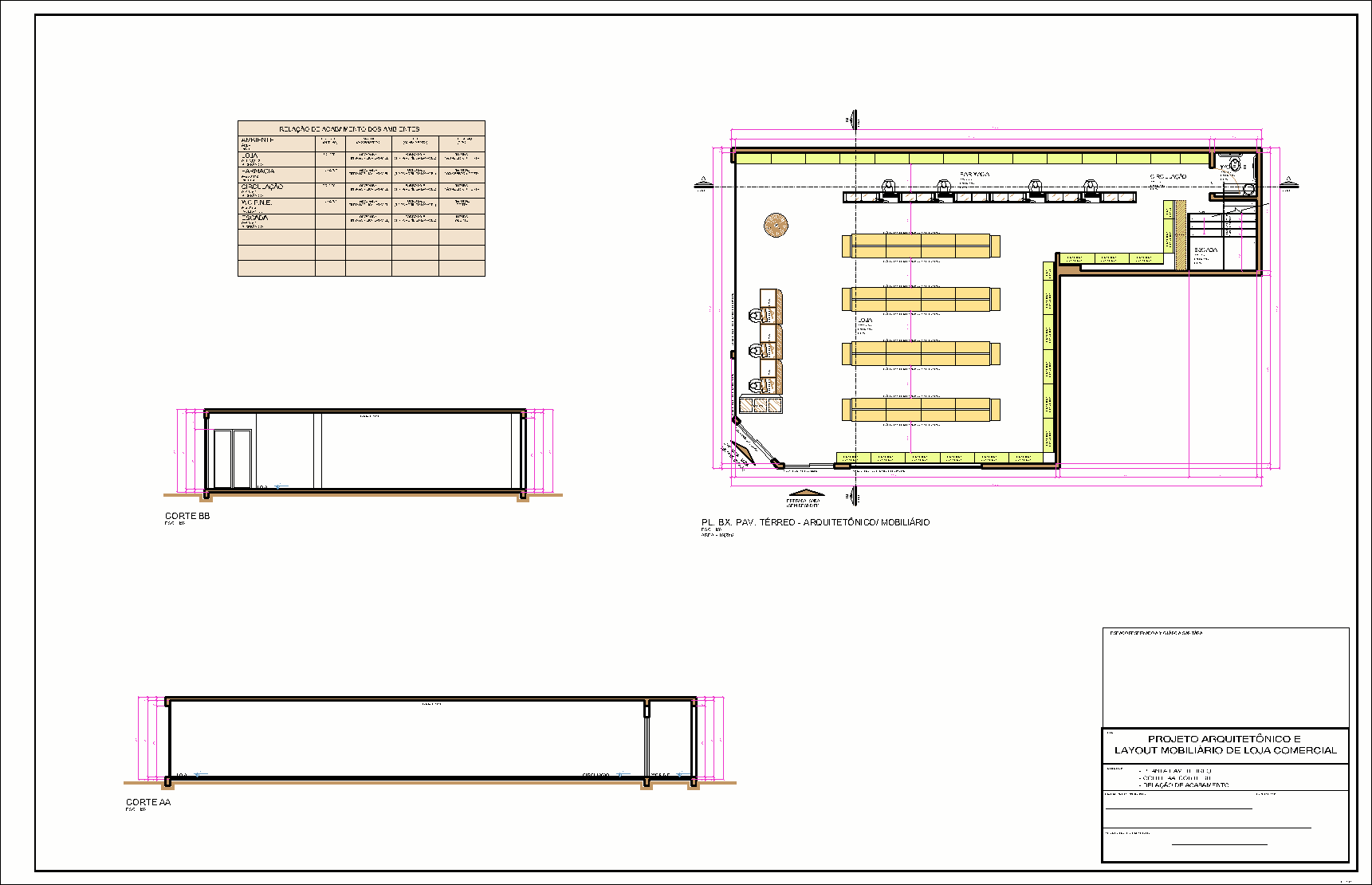Comércio de pequeno porte, 1 prancha A1
