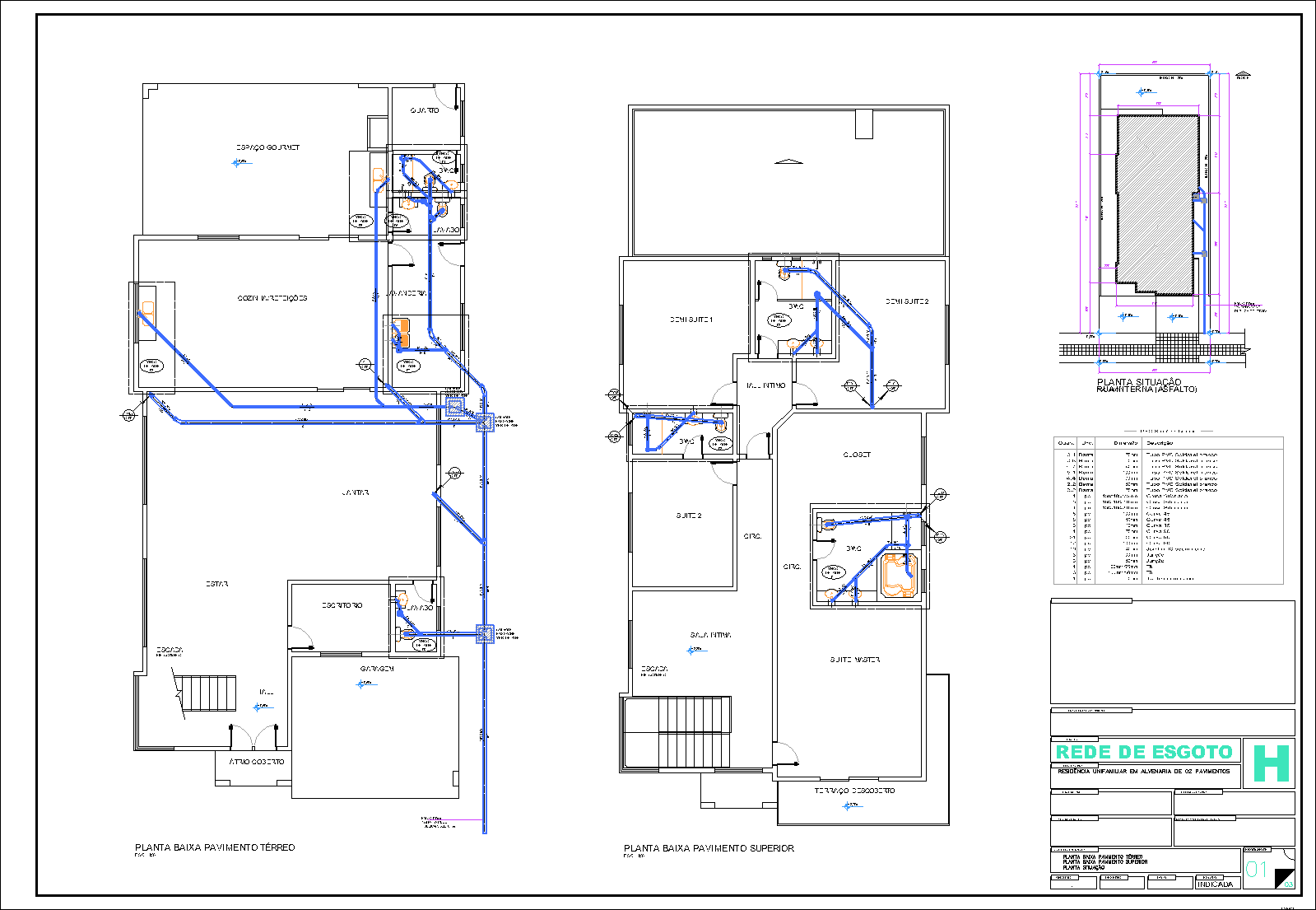 Residência, esgoto, 3 pranchas A1