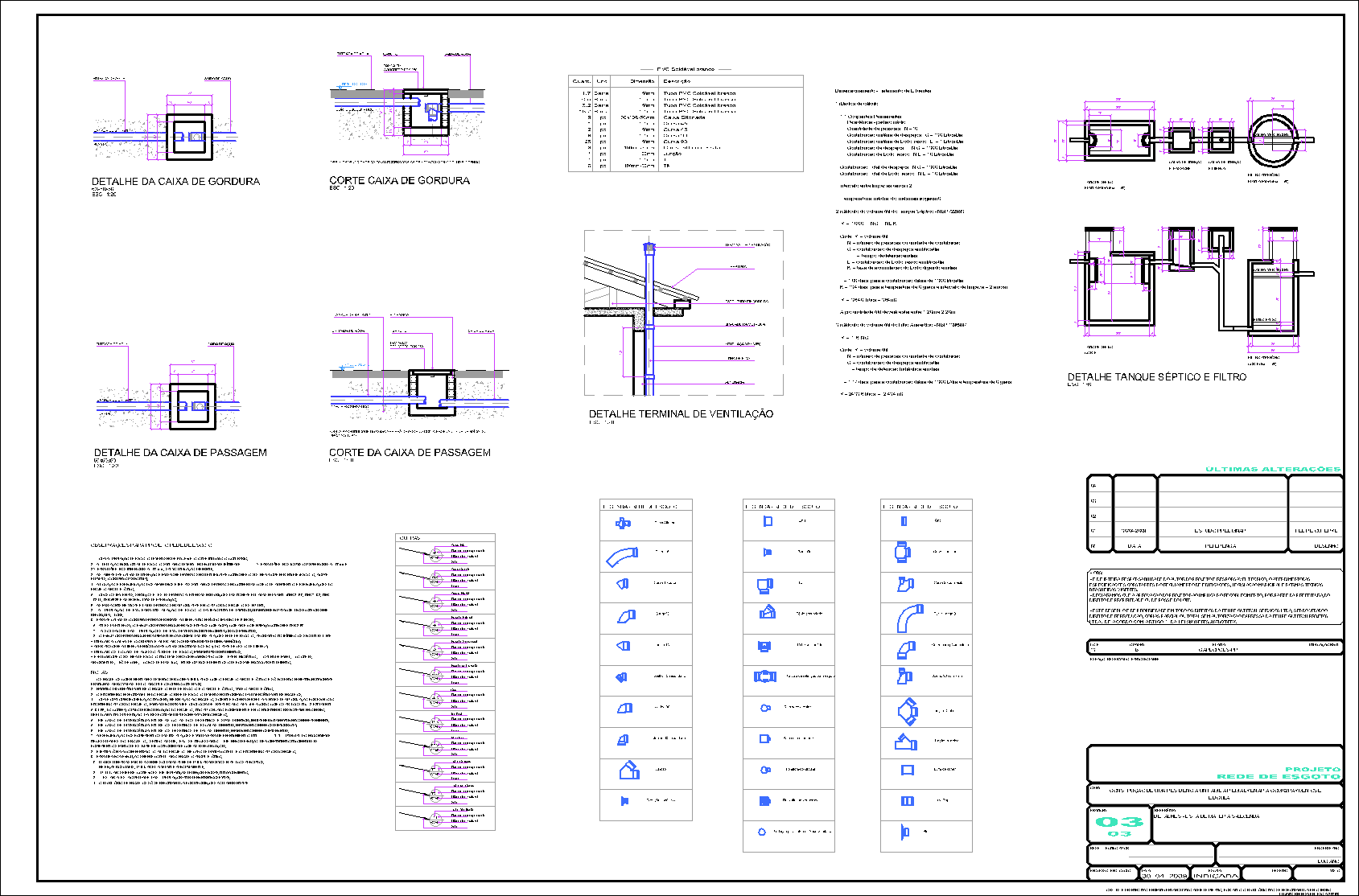 Residência com edícula, esgoto, 3 pranchas A1