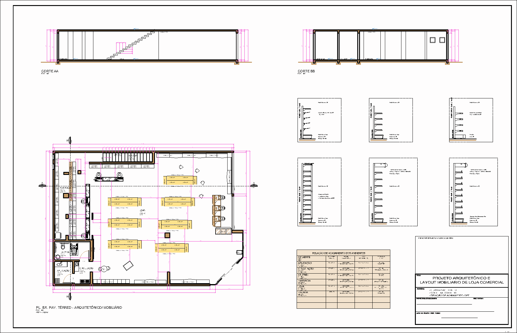 Comércio de pequeno porte, 1 prancha A1