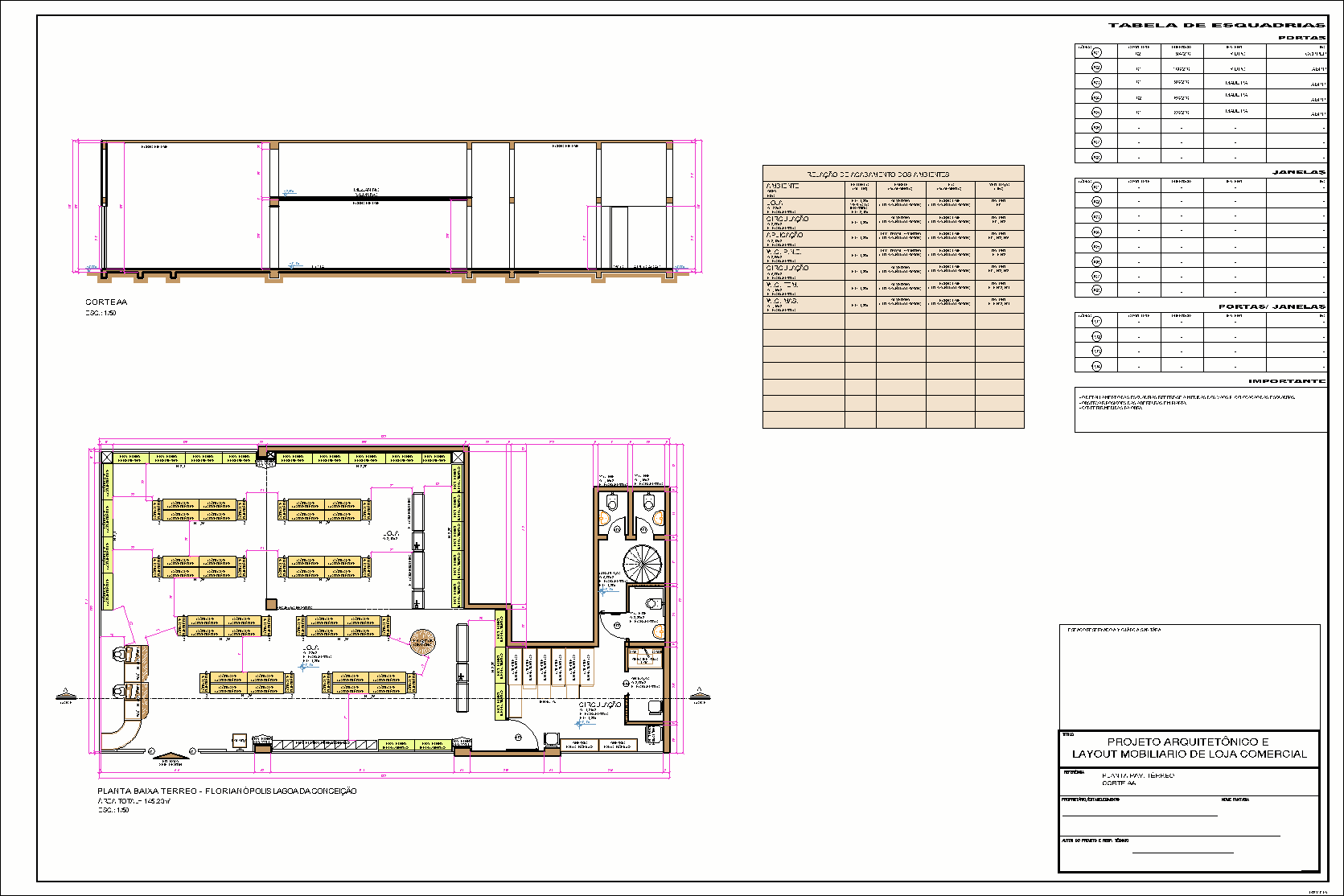 Comércio de pequeno porte, 1 prancha A1
