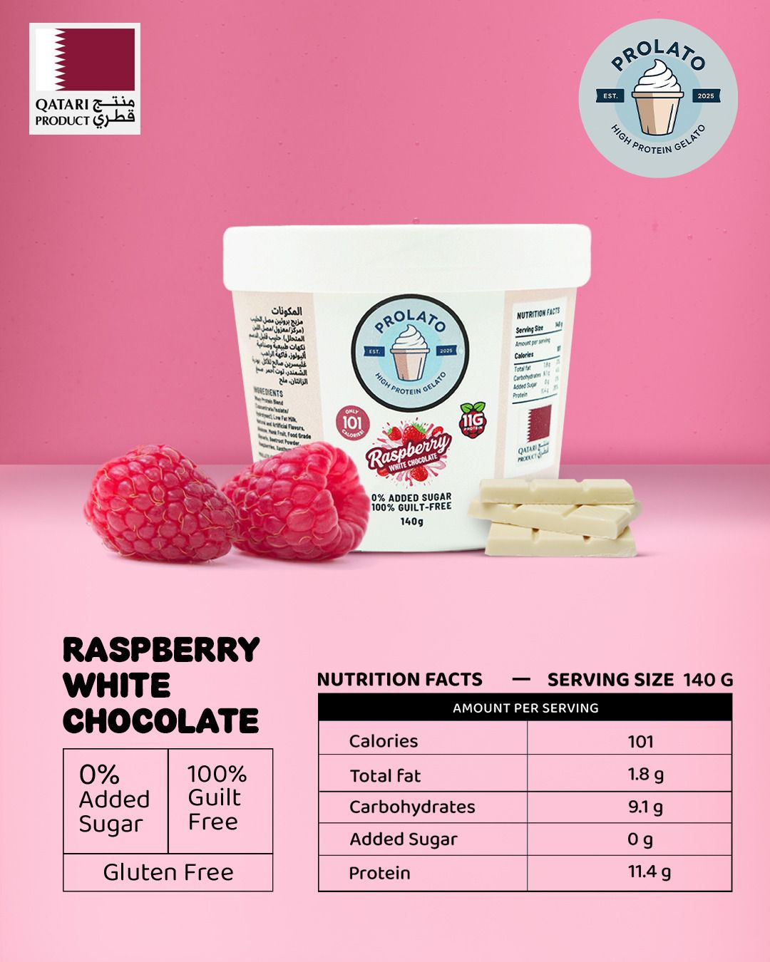 Raspberry White Chocolate