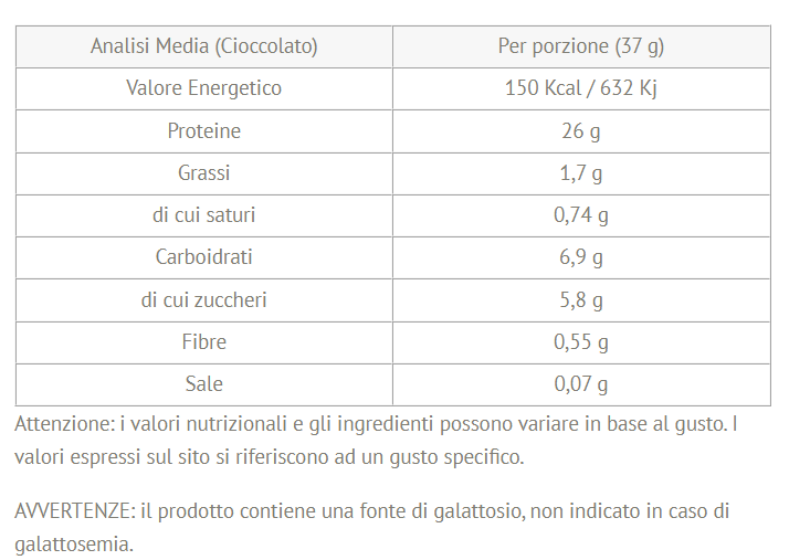 BIO EXTREME WHEY COMPLEX 900 GR