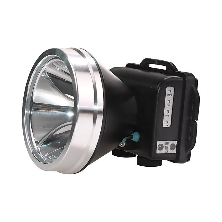 Rechargeable LED Headlamp