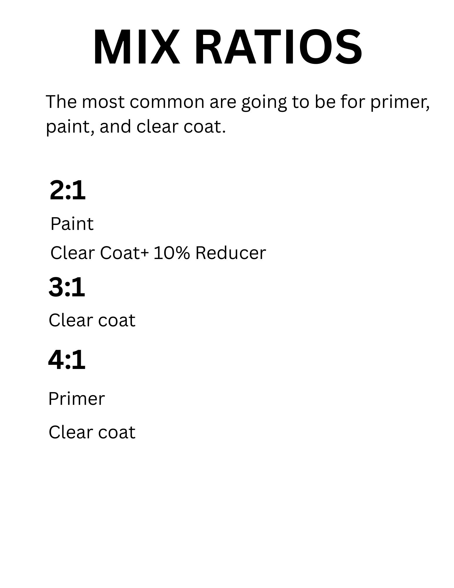 A Beginner Guide On How to Mix Automotive paint 
