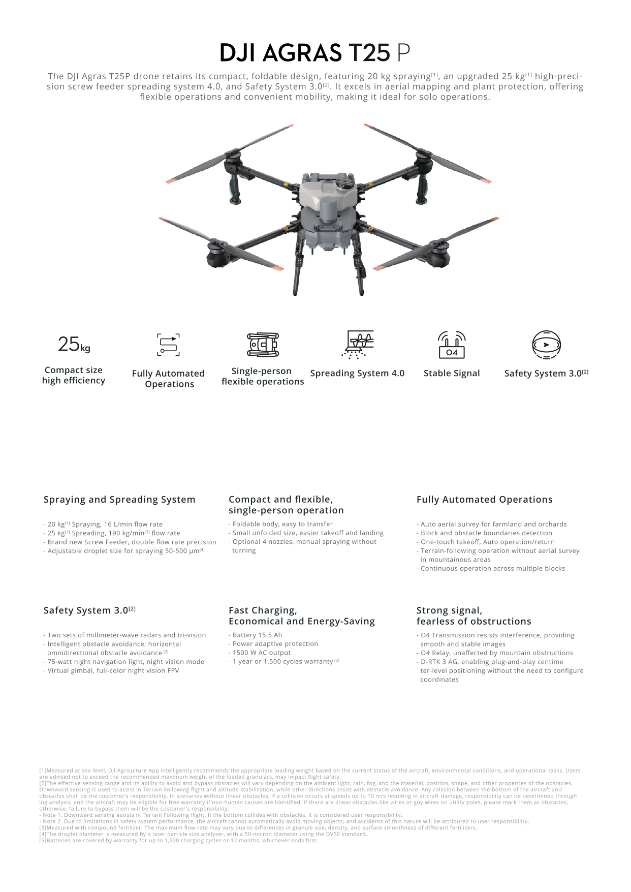 DJI Agras T25P