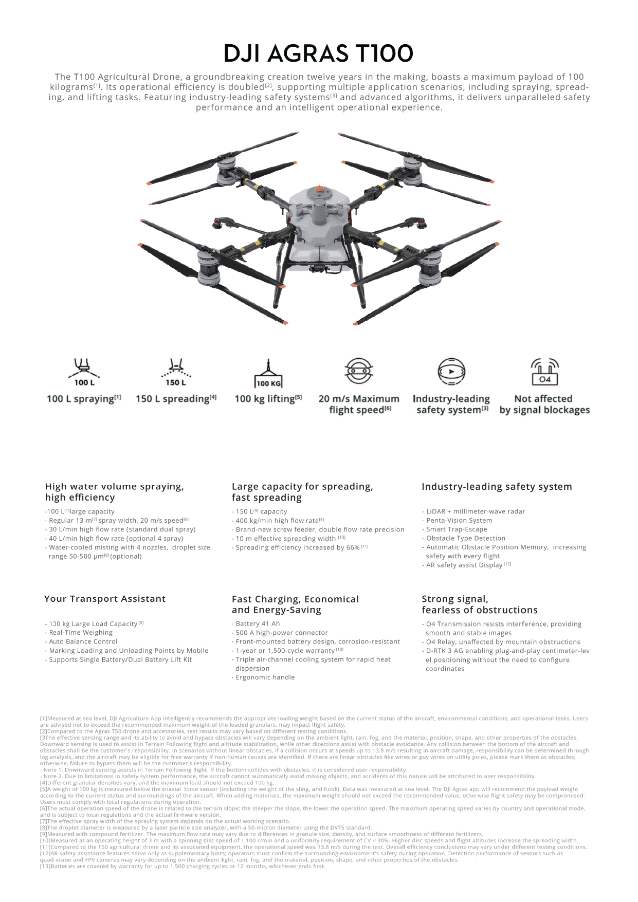 DJI Agras T100