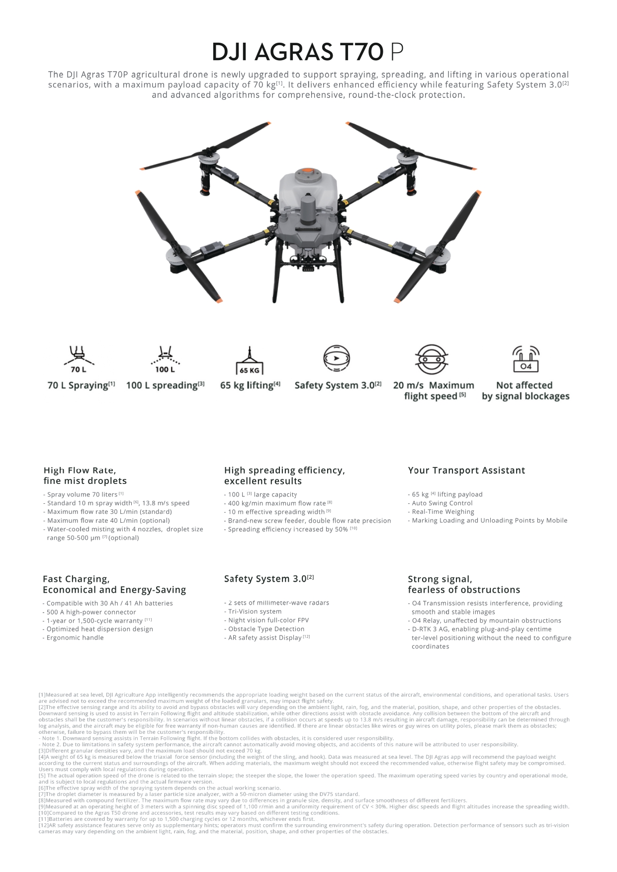 DJI Agras T70P