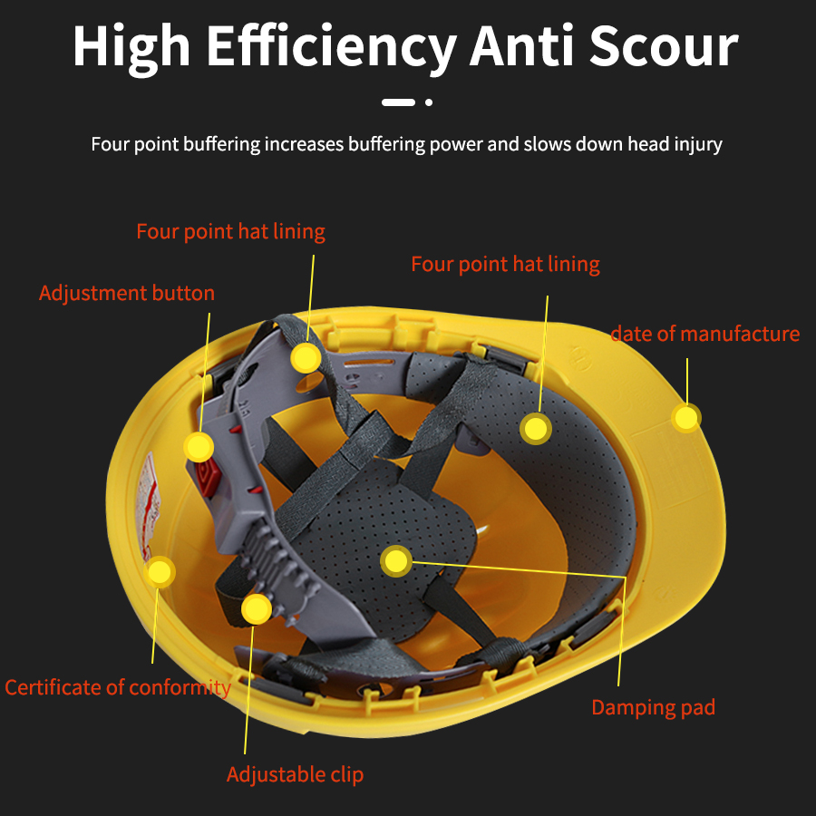 NAK ABS V-Gard Safety Helmet