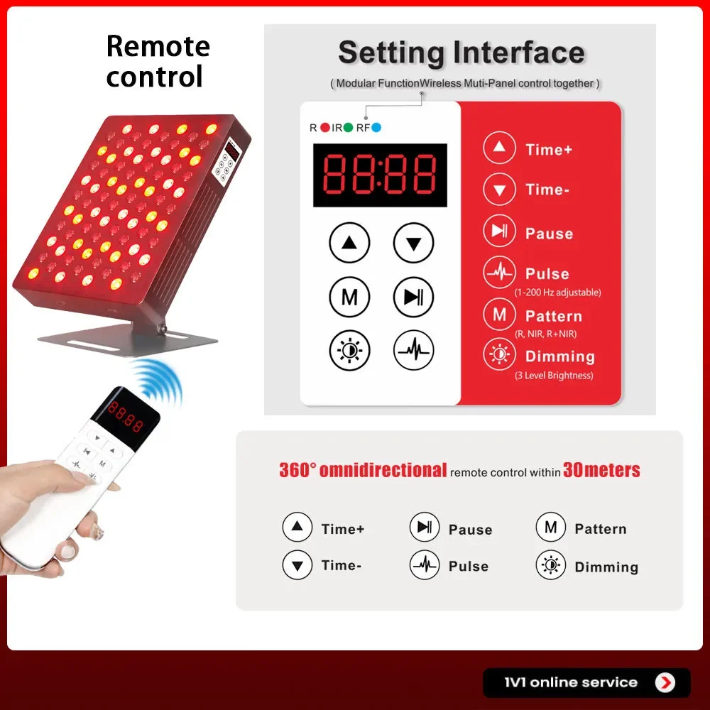 Red Light Therapy Panel