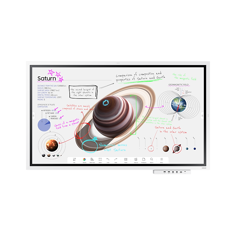 Écran Tactile FLIP professionnel SAMSUNG LH55WMBWBGCXEN