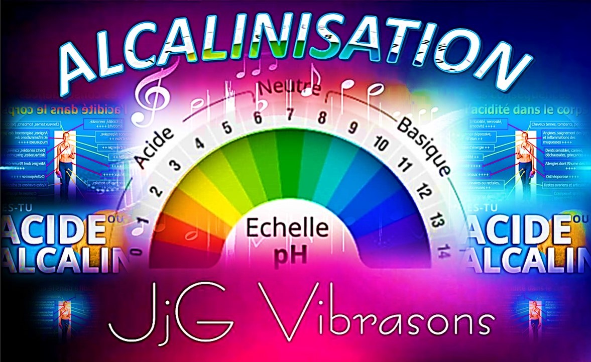 ALCALINISATION