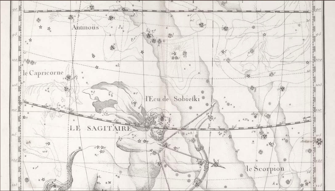 Lectura de Carta Astral