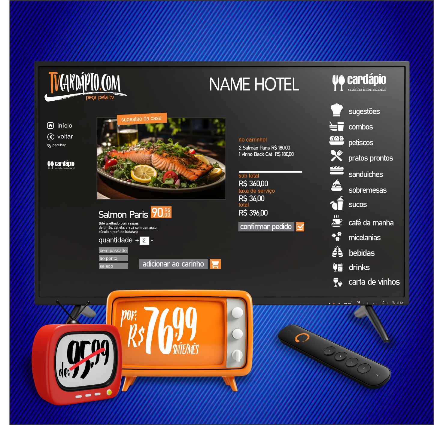 Sistema de Cardápio Interativo para TV