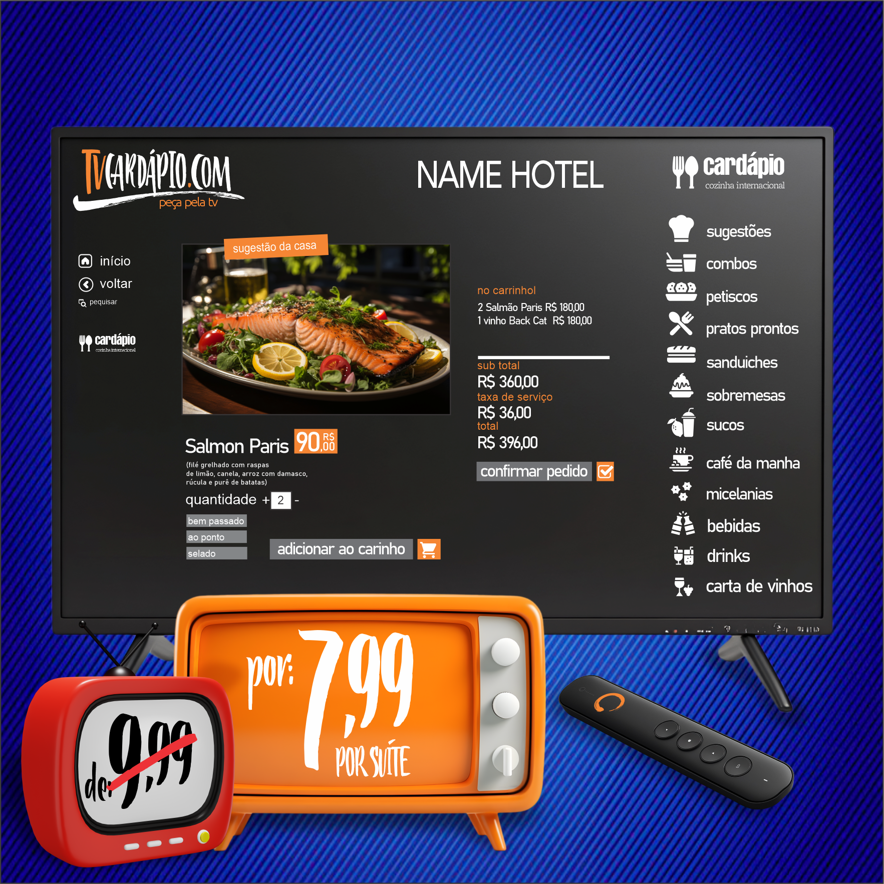 Sistema de Cardápio Interativo para TV