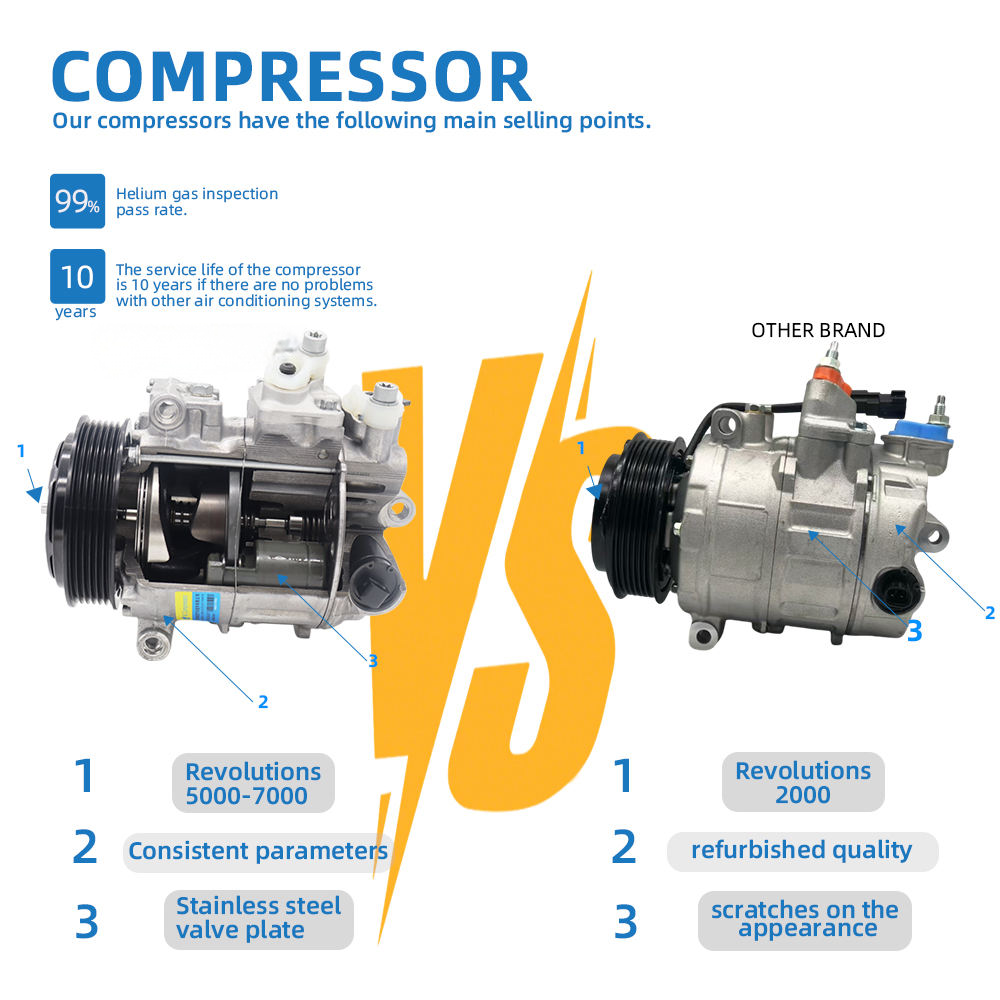 Car Air Conditioning Compressor 10PA15C 24v Car Ac Compressor for Mitsubish ROSA BUS MK512758 MK512829 AKC 200A274A