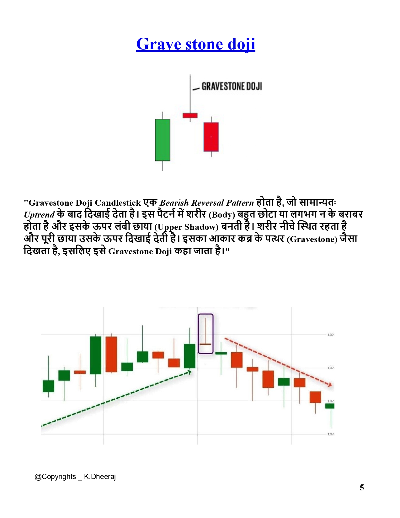 OPERATOR FOOTPRINT Volume - 1