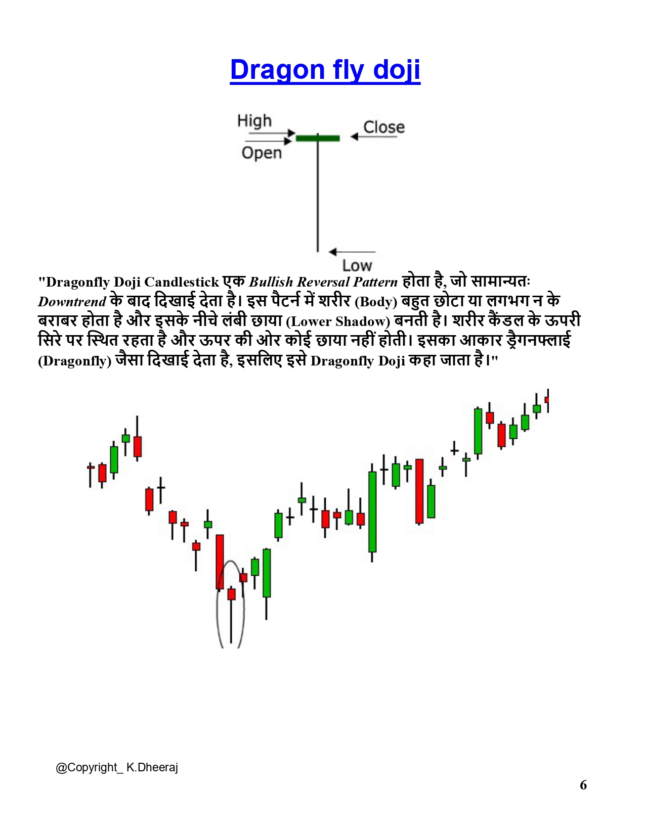 OPERATOR FOOTPRINT Volume - 1