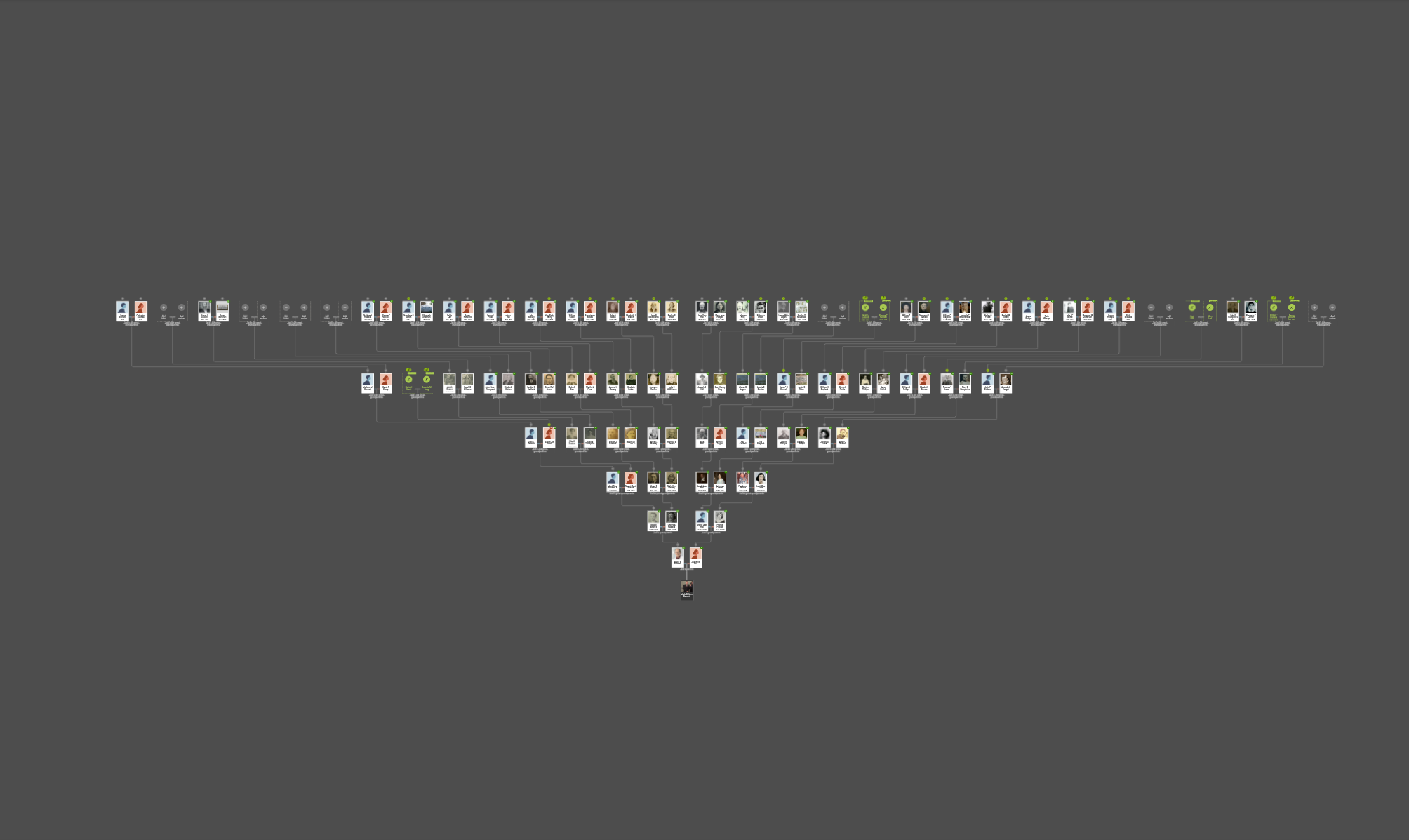 7 Generation Family Tree (~127 People)
