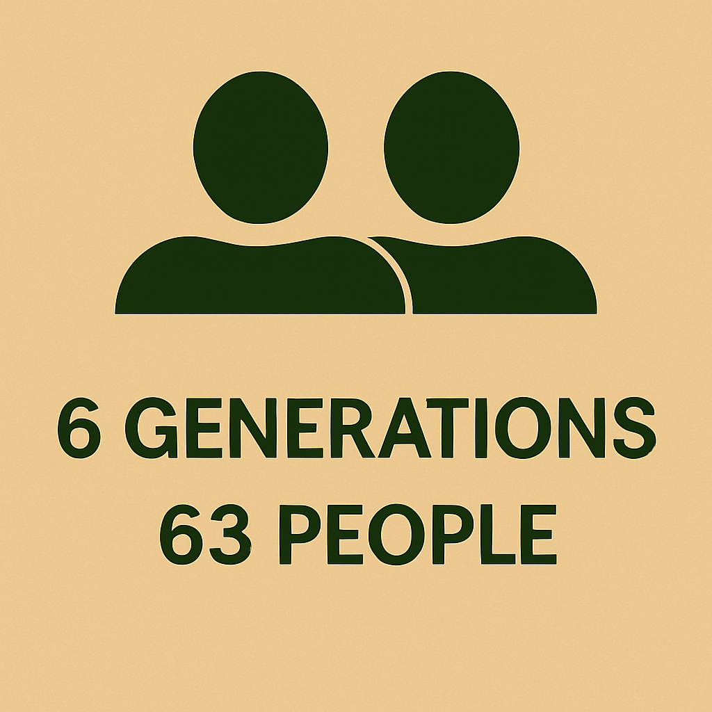 6 Generation Family Tree (~63 People)