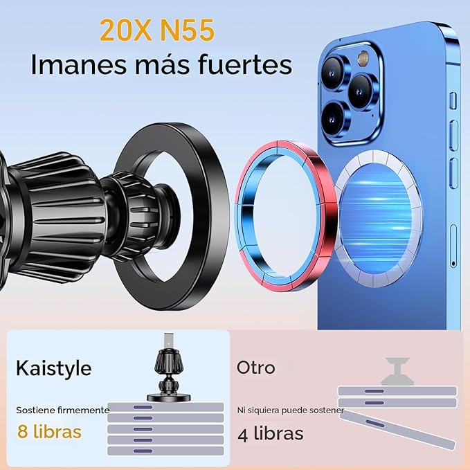 MagSafe Car Phone Holder