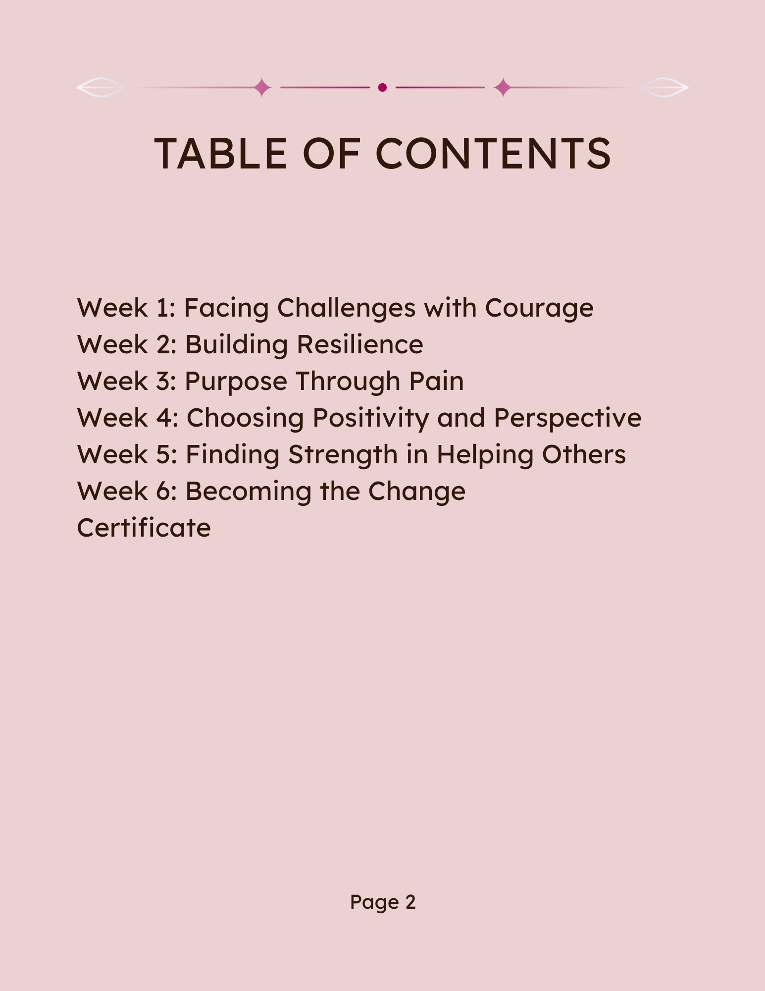 Empowering Teens Volume 6: Be the Change – Turning Challenges Into Purpose