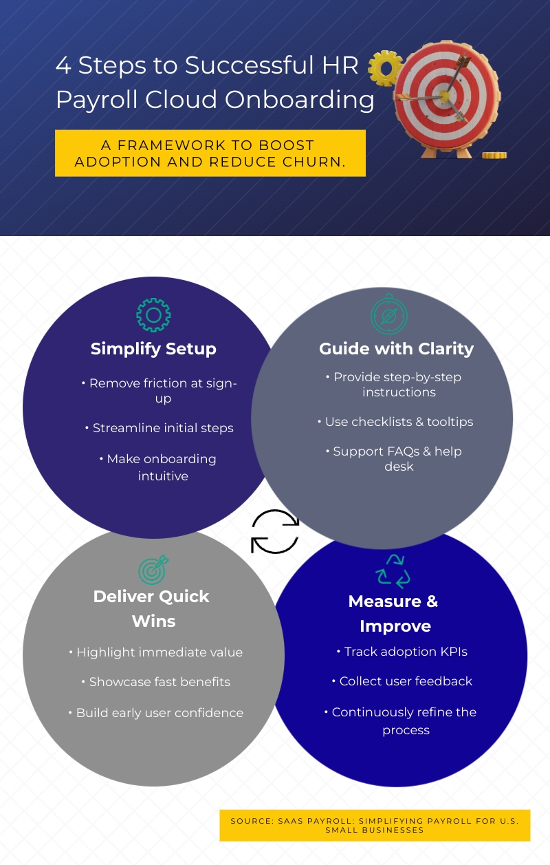 Thought Leadership Kit (Bundle)
