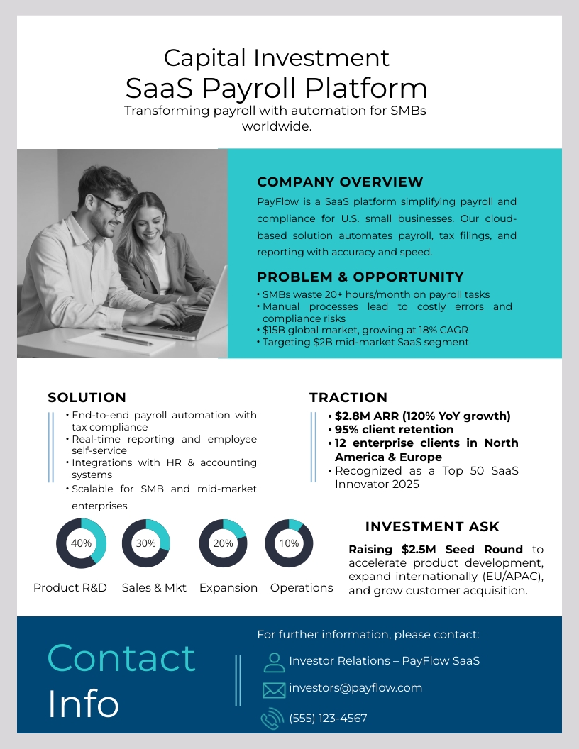 Infographic Design Services