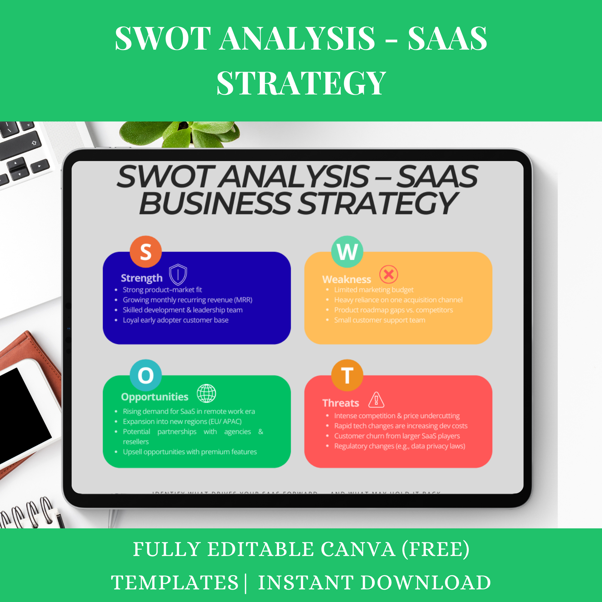 SWOT Analysis – SaaS Strategy Template